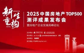 连续13年登榜！康力电梯荣膺“2025房建供应链综合实力TOP500首选供应商·电梯类”10强！