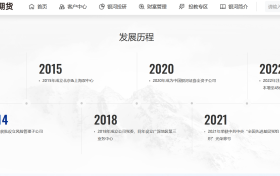 全方位对比：国内最好的期货公司是哪个？